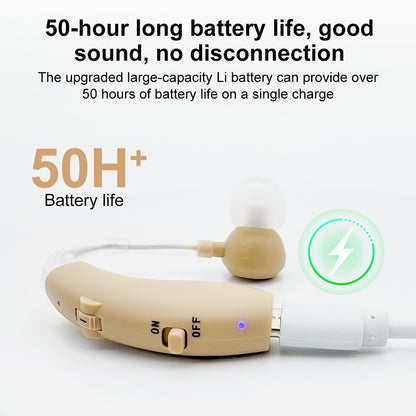 AIDE AUDITIVE RECHARGEABLE - CONVIENT POUR : PERTE AUDITIVE SÉVÈRE